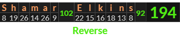"Shamar Elkins" = 194 (Reverse)