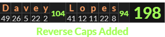 "Davey Lopes" = 198 (Reverse Caps Added)