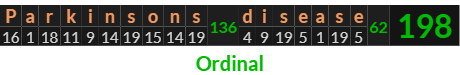 "Parkinsons disease" = 198 (Ordinal)