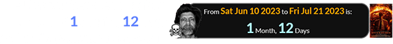 The Unabomber died in prison a span of 1 month, 12 days before Oppenheimer came out: