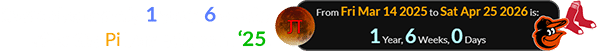 It was also exactly 1 year, 6 weeks after the Pi Day Eclipse in ‘25: