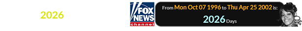 Fox News first aired on television 2026 days before the death of Lisa ‘Left-Eye- Lopes: