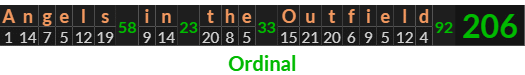 "Angels in the Outfield" = 206 (Ordinal)