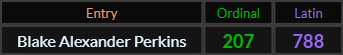 Blake Alexander Perkins = 207 and 788