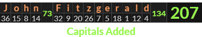 "John Fitzgerald" = 207 (Capitals Added)