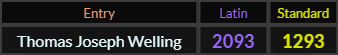 Thomas Joseph Welling = 2093 and 1293