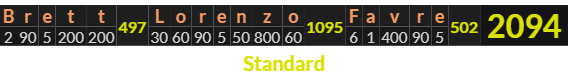 "Brett Lorenzo Favre" = 2094 (Standard)