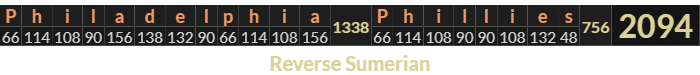 "Philadelphia Phillies" = 2094 (Reverse Sumerian)