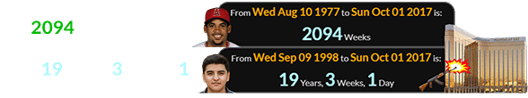 The Las Vegas shooting was 2094 weeks after the older Ramirez was born and 19 years, 3 weeks, 1 day after the younger one: