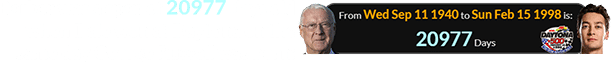 Barber was a span of 20977 days old when Dale won at Daytona on the same day George Russell was born: