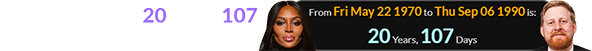 Michael was born 20 years, 107 days after Naomi Campbell: