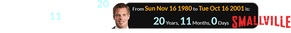 Swalwell was exactly 20 years, 11 months old when the show premiered: