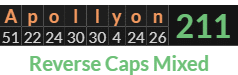 "Apollyon" = 211 (Reverse Caps Mixed)