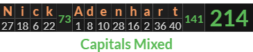 "Nick Adenhart" = 214 (Capitals Mixed)