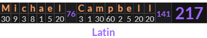 "Michael Campbell" = 217 (Latin)