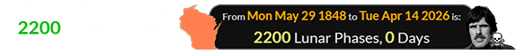 April 14th was exactly 2200 Lunations after Wisconsin was founded: