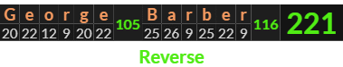 "George Barber" = 221 (Reverse)