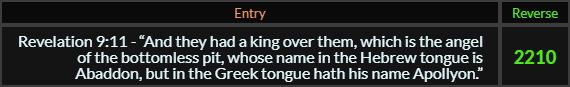 "Revelation 9 11 And they had a king over them which is the angel of the bottomless pit whose name in the Hebrew tongue is Abaddon but in the Greek tongue hath his name Apollyon" = 2210 (Reverse)