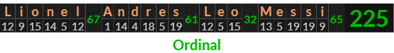 "Lionel Andres Leo Messi" = 225 (Ordinal)