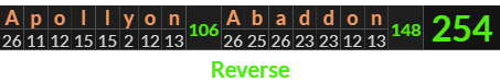 "Apollyon Abaddon" = 254 (Reverse)