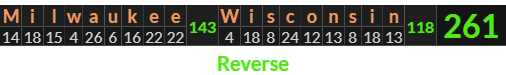 "Milwaukee Wisconsin" = 261 (Reverse)