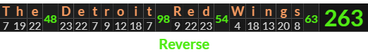 "The Detroit Red Wings" = 263 (Reverse)