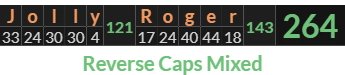 "Jolly Roger" = 264 (Reverse Caps Mixed)