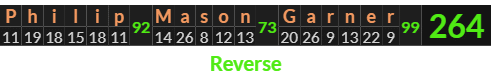 "Philip Mason Garner" = 264 (Reverse)