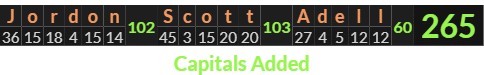 "Jordon Scott Adell" = 265 (Capitals Added)