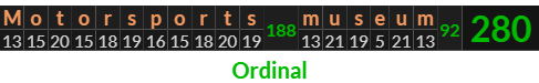 "Motorsports museum" = 280 (Ordinal)
