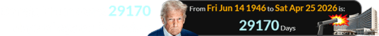 Donald Trump was 29170 days of age on Saturday: