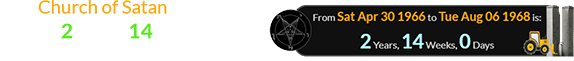 The Church of Satan was formed exactly 2 years, 14 weeks before the start of construction: