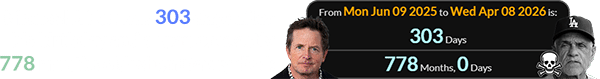 Michael J. Fox was 303 days after his birthday and a span of exactly 778 months old when Davey died: