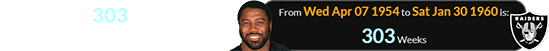 Martin was 303 weeks older than the Raiders’ franchise:
