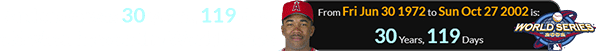 Anderson was 30 years, 119 days old when he won the World Series: