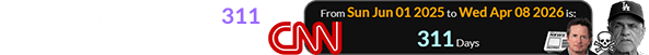 The ‘mistake’ happened 311 days after CNN’s anniversary: