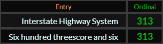 Interstate Highway System and Six hundred threescore and six both = 313 Ordinal