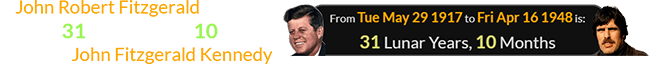 John Robert Fitzgerald was born exactly 31 Lunar Years, 10 phases after John Fitzgerald Kennedy: