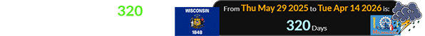 The storms will hit 320 days after Wisconsin’s anniversary: