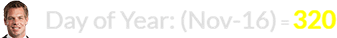 The storm happens a span of 217 days before Swalwell’s birthday: