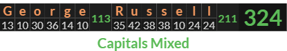"George Russell" = 324 (Capitals Mixed)