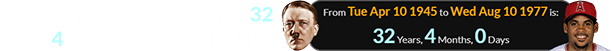 Julio Ramirez was born exactly 32 years, 4 months after Adolf Hitler: