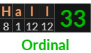 "Hall" = 33 (Ordinal)