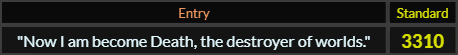 "Now I am become Death the destroyer of worlds" = 3310 (Standard)