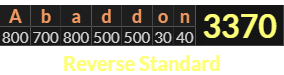 "Abaddon" = 3370 (Reverse Standard)