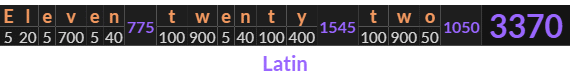 "Eleven twenty two" = 3370 (Latin)