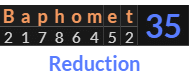 "Baphomet" = 35 (Reduction)