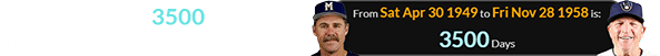 He was a span of 3500 days older than the current Brewers skipper:
