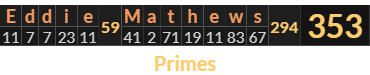 "Eddie Mathews" = 353 (Primes)