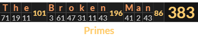 "The Broken Man" = 383 (Primes)